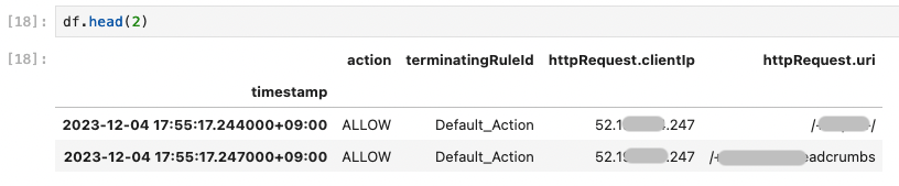 df.head(2)の出力結果